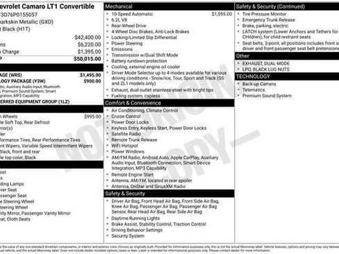 Used 2023 Chevrolet Camaro LT w/ RS Package image 5