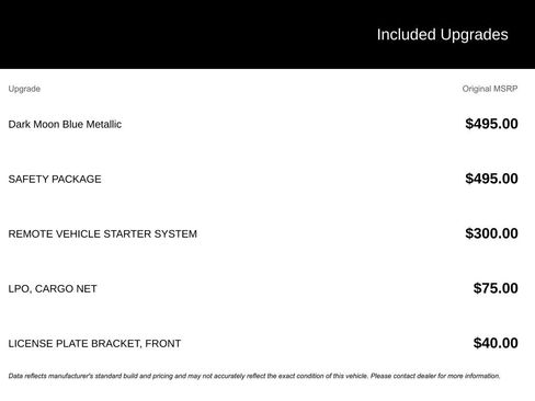 Certified 2022 Buick Encore Preferred w/ Safety Package FWD image 2