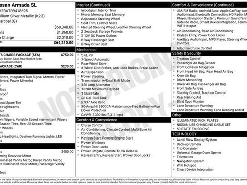 Used 2024 Nissan Armada SL w/ Captain's Chairs Package image 7