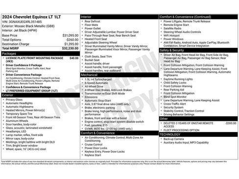 Used 2024 Chevrolet Equinox LT AWD/4WD image 2