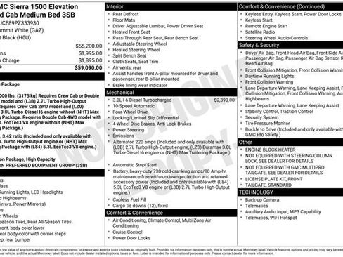 Used 2023 GMC Sierra 1500 Elevation AWD/4WD image 31