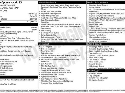 Used 2016 Kia Optima EX image 22