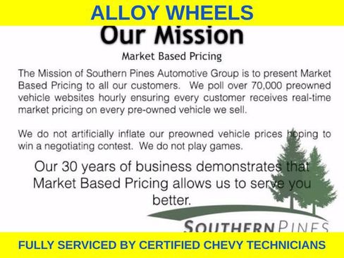 Used 2025 Jeep Compass Limited AWD/4WD image 16