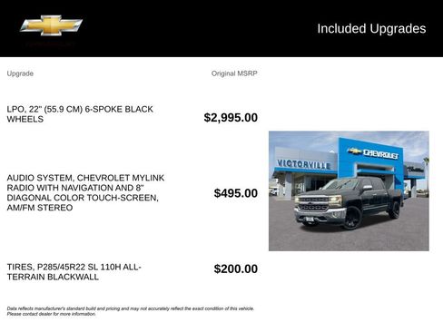 Used 2018 Chevrolet Silverado 1500 LTZ image 5