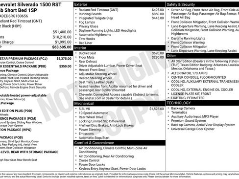 Used 2024 Chevrolet Silverado 1500 RST w/ RST All Star Premium Package image 33