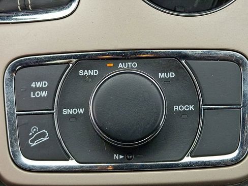 Used 2017 Jeep Grand Cherokee Limited image 25