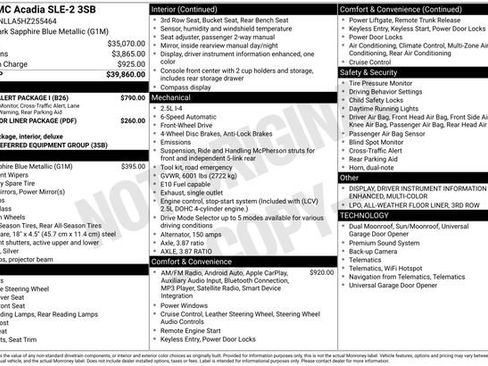 Used 2017 GMC Acadia SLE w/ Driver Alert Package I FWD image 6
