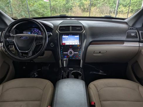 Used 2019 Ford Explorer Limited w/ Class III Trailer Tow Package image 20