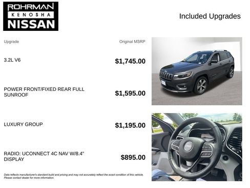 Used 2019 Jeep Cherokee Limited w/ Luxury Group FWD image 4