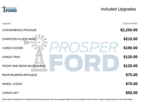 Used 2023 Hyundai Tucson SEL w/ Convenience Package FWD image 3
