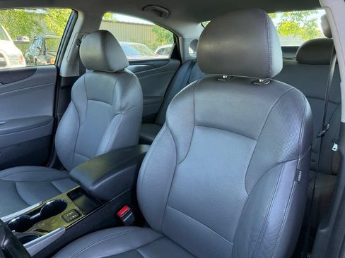 Used 2015 Hyundai Sonata Limited FWD image 9