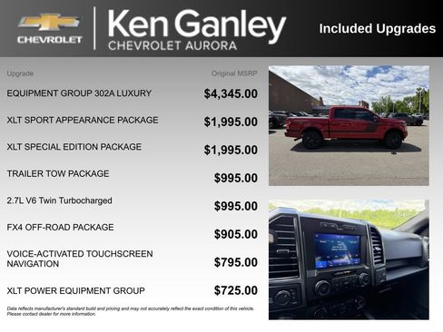Used 2020 Ford F150 XLT w/ Equipment Group 302A Luxury AWD/4WD image 6