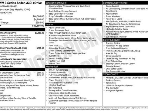 Certified 2024 BMW 330i xDrive Sedan w/ Premium Package image 30