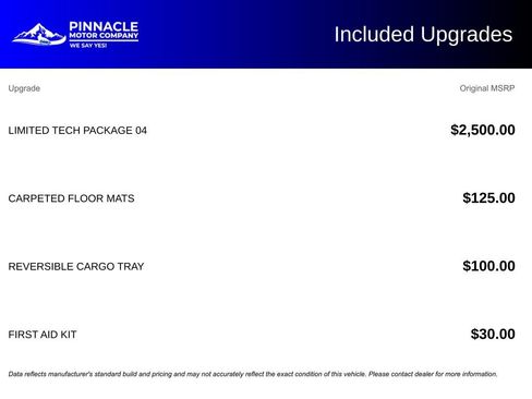 Used 2017 Hyundai Elantra Limited w/ Limited Tech Package 04 image 5