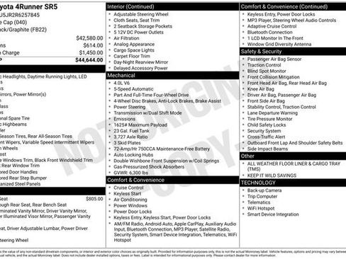 Used 2024 Toyota 4Runner SR5 image 6