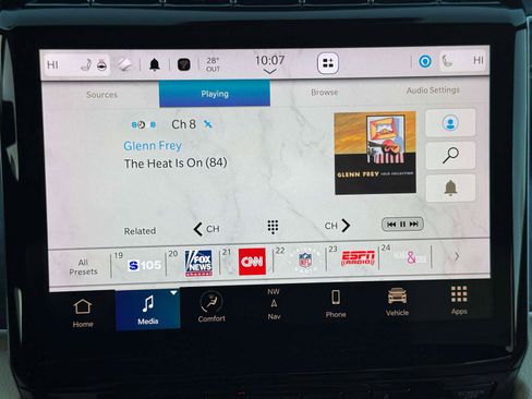 Used 2023 Jeep Grand Cherokee Limited image 25