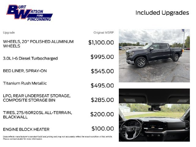 Used 2022 GMC Sierra 1500 SLT AWD/4WD image 4