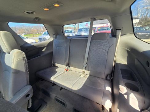 Used 2015 GMC Acadia SLE AWD/4WD image 24
