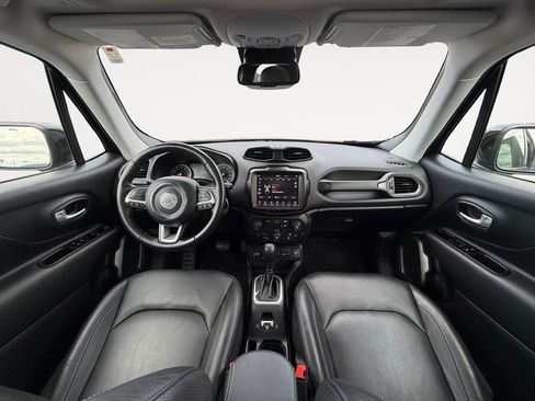 Used 2023 Jeep Renegade Limited w/ Sun/Sound Group AWD/4WD image 11