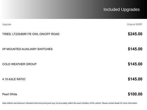 Used 2019 RAM 3500 Limited image 6