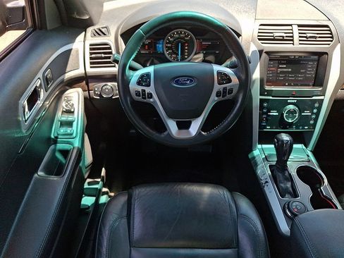 Used 2015 Ford Explorer Limited AWD/4WD image 11