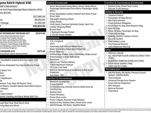 Used 2024 Toyota RAV4 XSE w/ Advanced Technology Package AWD/4WD image 43