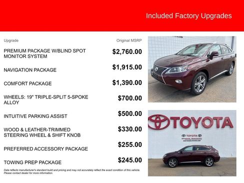 Used 2015 Lexus RX 350 FWD image 5