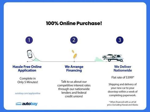 Used 2022 Porsche Panamera 4S image 3