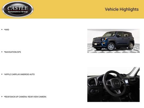 Used 2023 Jeep Renegade Latitude AWD/4WD image 3