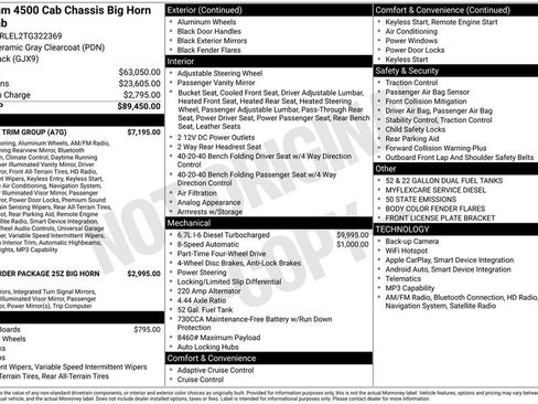 New 2026 RAM 4500 4x4 Crew Cab DRW w/ Laramie Trim Package image 31