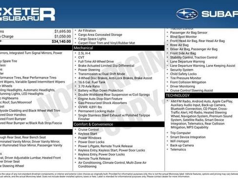 Used 2021 Subaru Forester Limited image 1