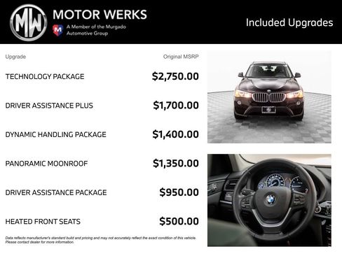 Used 2016 BMW X3 xDrive28i image 4