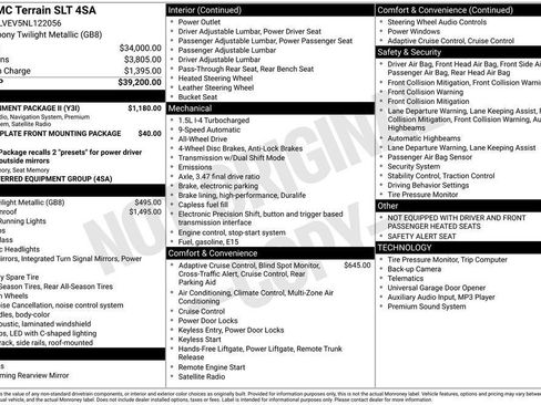 Used 2022 GMC Terrain SLT w/ Infotainment Package II AWD/4WD image 33
