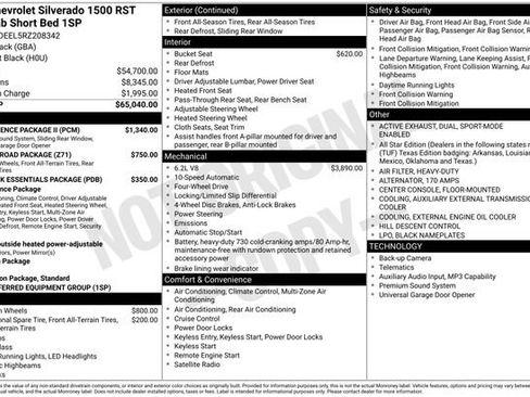 Used 2024 Chevrolet Silverado 1500 RST w/ Convenience Package II image 44