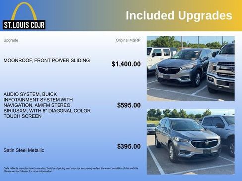 Used 2018 Buick Enclave Essence AWD/4WD image 5
