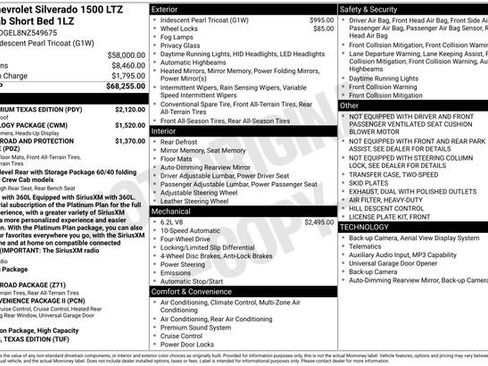 Used 2022 Chevrolet Silverado 1500 LTZ w/ LTZ Premium Texas Edition AWD/4WD image 40