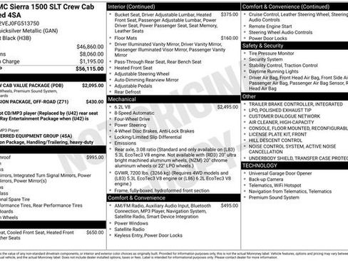 Used 2015 GMC Sierra 1500 SLT w/ SLT Crew Cab Value Package image 6