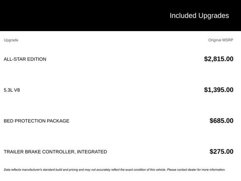 Used 2020 Chevrolet Silverado 1500 LT w/ All-Star Edition image 2