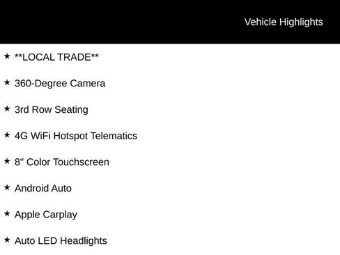 Certified 2022 Ford Explorer ST-Line w/ Class IV Trailer Tow Package image 5