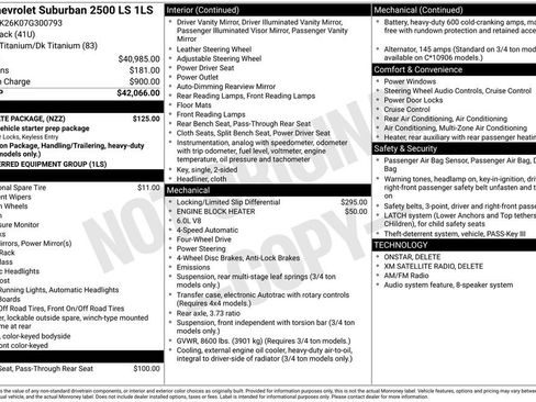 Used 2007 Chevrolet Suburban 2500 LS w/ Skid Plate Package AWD/4WD image 7