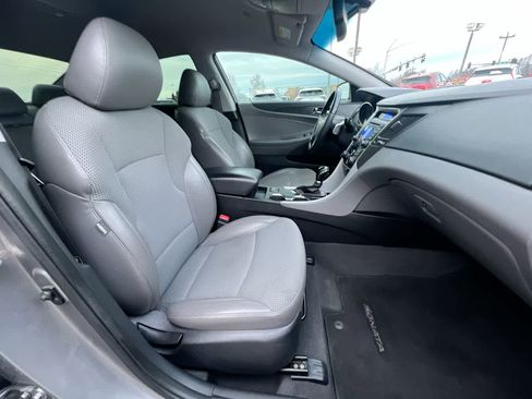 Used 2013 Hyundai Sonata SE image 28