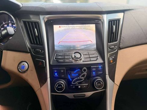 Used 2015 Hyundai Sonata Limited w/ Option Group 02 image 17