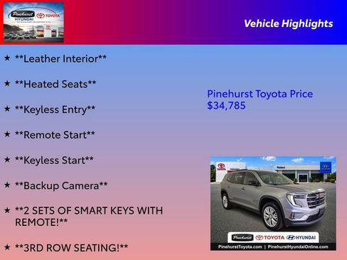 Used 2024 GMC Acadia Elevation w/ Luxury Package FWD image 31