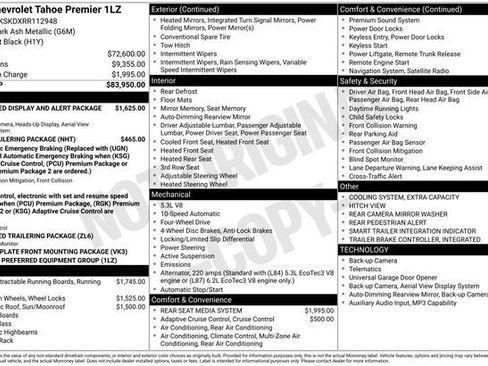 Used 2024 Chevrolet Tahoe Premier image 40