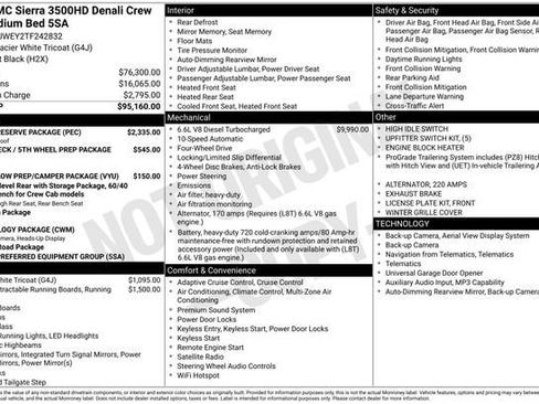 Certified 2026 GMC Sierra 3500 Denali w/ Denali Reserve Package AWD/4WD image 7