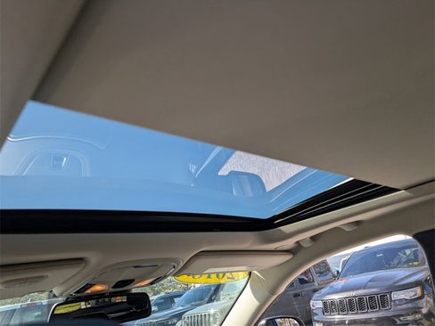 Used 2018 Jeep Cherokee Limited w/ Technology Group image 15