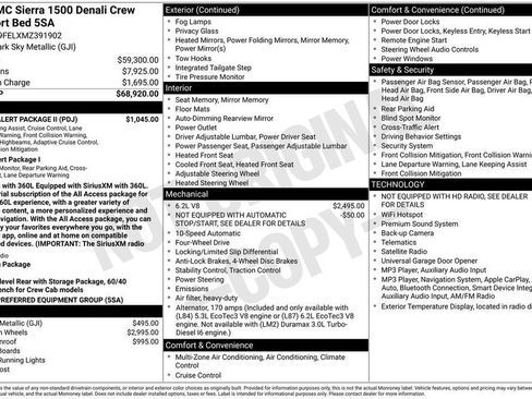 Used 2021 GMC Sierra 1500 Denali w/ Driver Alert Package II AWD/4WD image 35