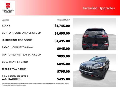 Used 2016 Jeep Cherokee Trailhawk w/ Comfort/Convenience Group AWD/4WD image 5