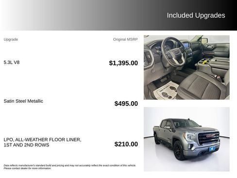Used 2021 GMC Sierra 1500 Elevation RWD image 5