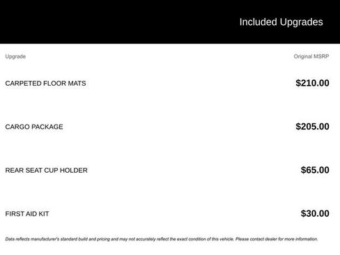 Used 2022 Hyundai Venue Limited w/ Cargo Package image 7